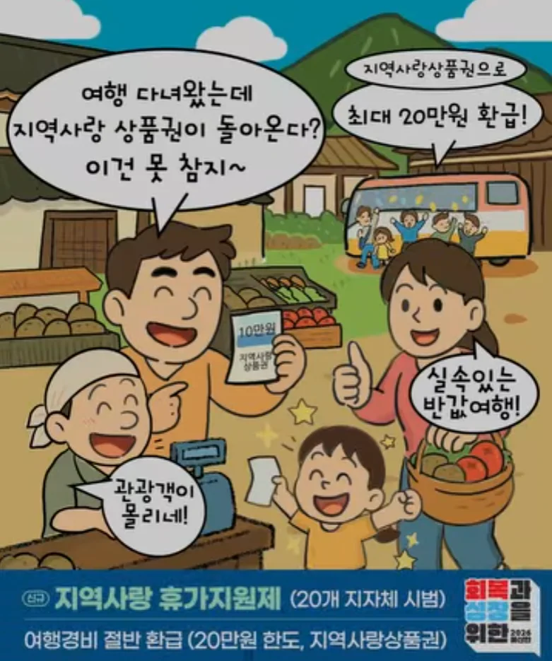 2026년에 여행가면 20만원 돌려준다 / 사진=기재부 홍보 페이지 [사진1]