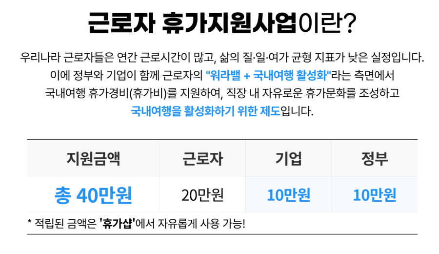 2026년에 여행가면 20만원 돌려준다 / 사진=기재부 홍보 페이지 