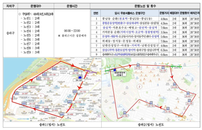 ▲서울 시내버스 파업 …자치구별 무료 셔틀버스 노선도 / 출처=서울시 홈페이지 