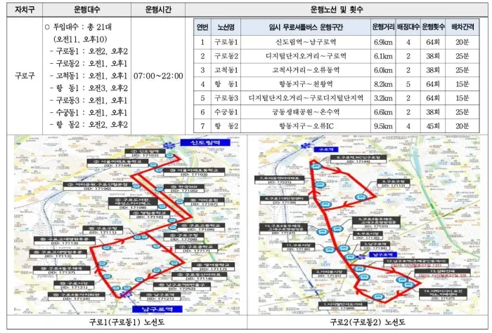 자치구별 무료 셔틀버스 노선도 / 출처=서울시 홈페이지 캡처 