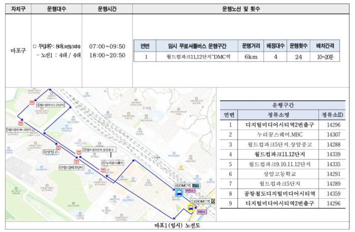 ▲서울 시내버스 파업 …자치구별 무료 셔틀버스 노선도 / 출처=서울시 홈페이지 