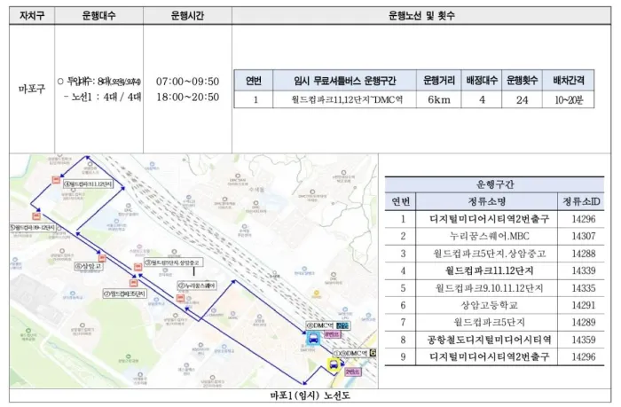 ▲서울 시내버스 파업 …자치구별 무료 셔틀버스 노선도 / 출처=서울시 홈페이지 