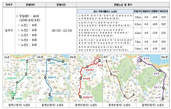 ▲서울 시내버스 파업 …자치구별 무료 셔틀버스 노선도 / 출처=서울시 홈페이지 