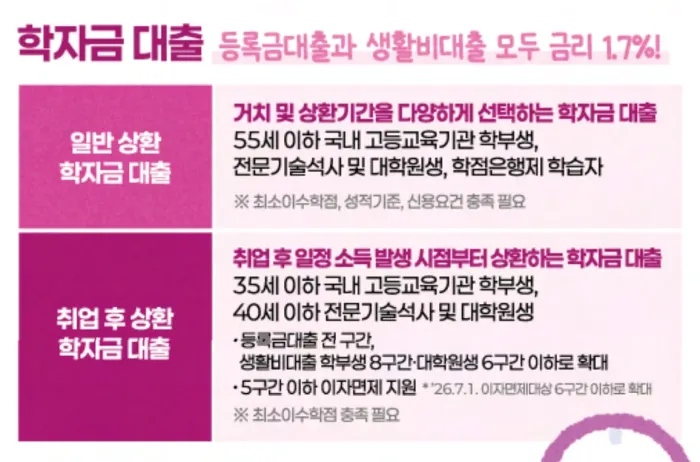 출처: 국무조정실 청년정책조정실 